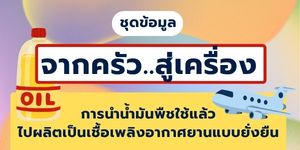 นางสาวนุชจรีย์ อุปสัย