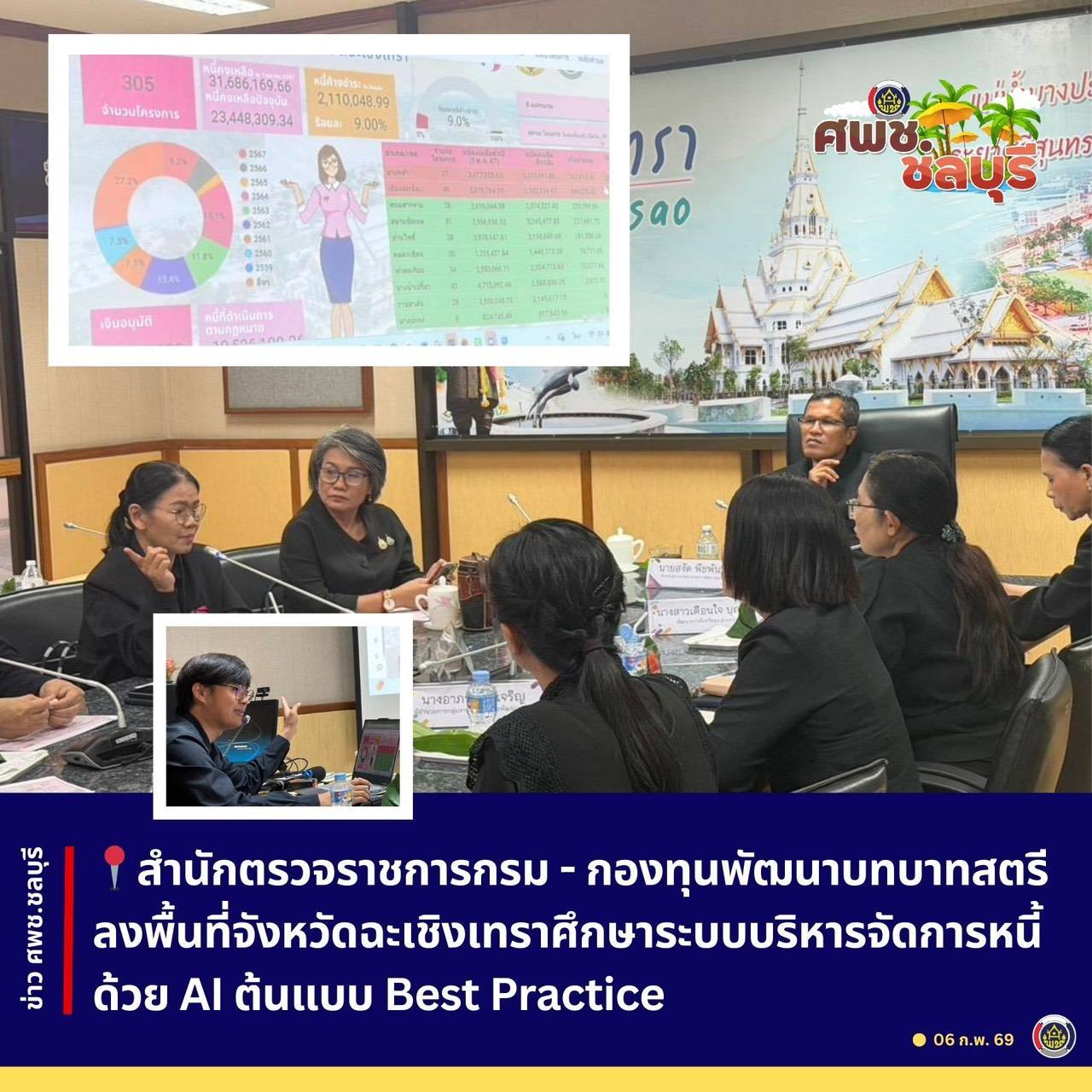สำนักตรวจราชการกรม - กองทุนพัฒนาบทบาทสตรี ลงพื้นที่จังหวัดฉะเชิงเทราศึกษาระบบบริหารจัดการหนี้ ด้วย AI ต้นแบบ Best Practice