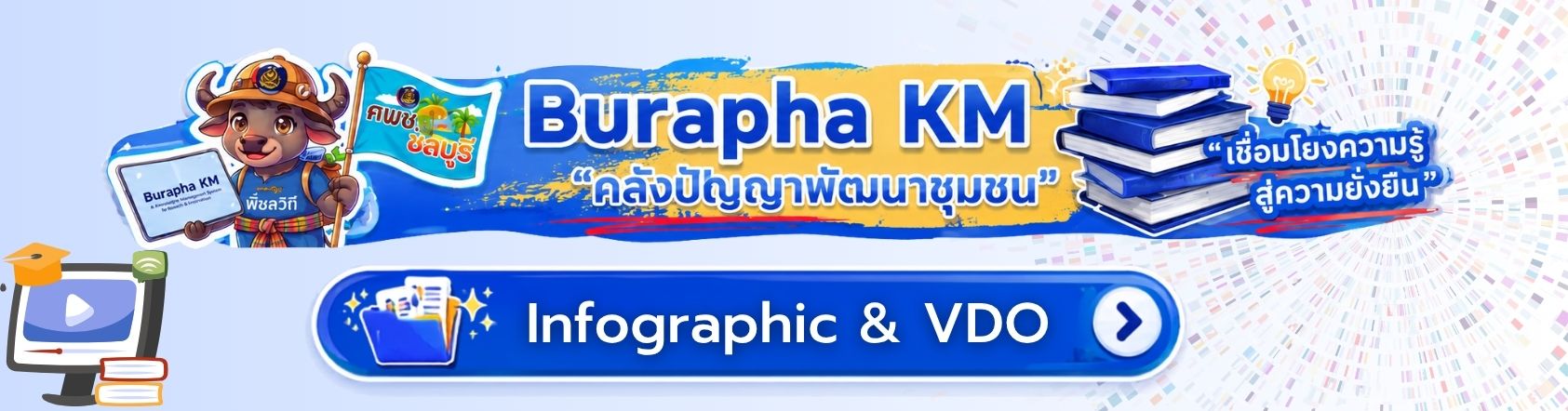 Infographic & VDO แนะนำฐานเรียนรู้ ศูนย์ศึกษาและพัฒนาชุมชนชลบุรี
