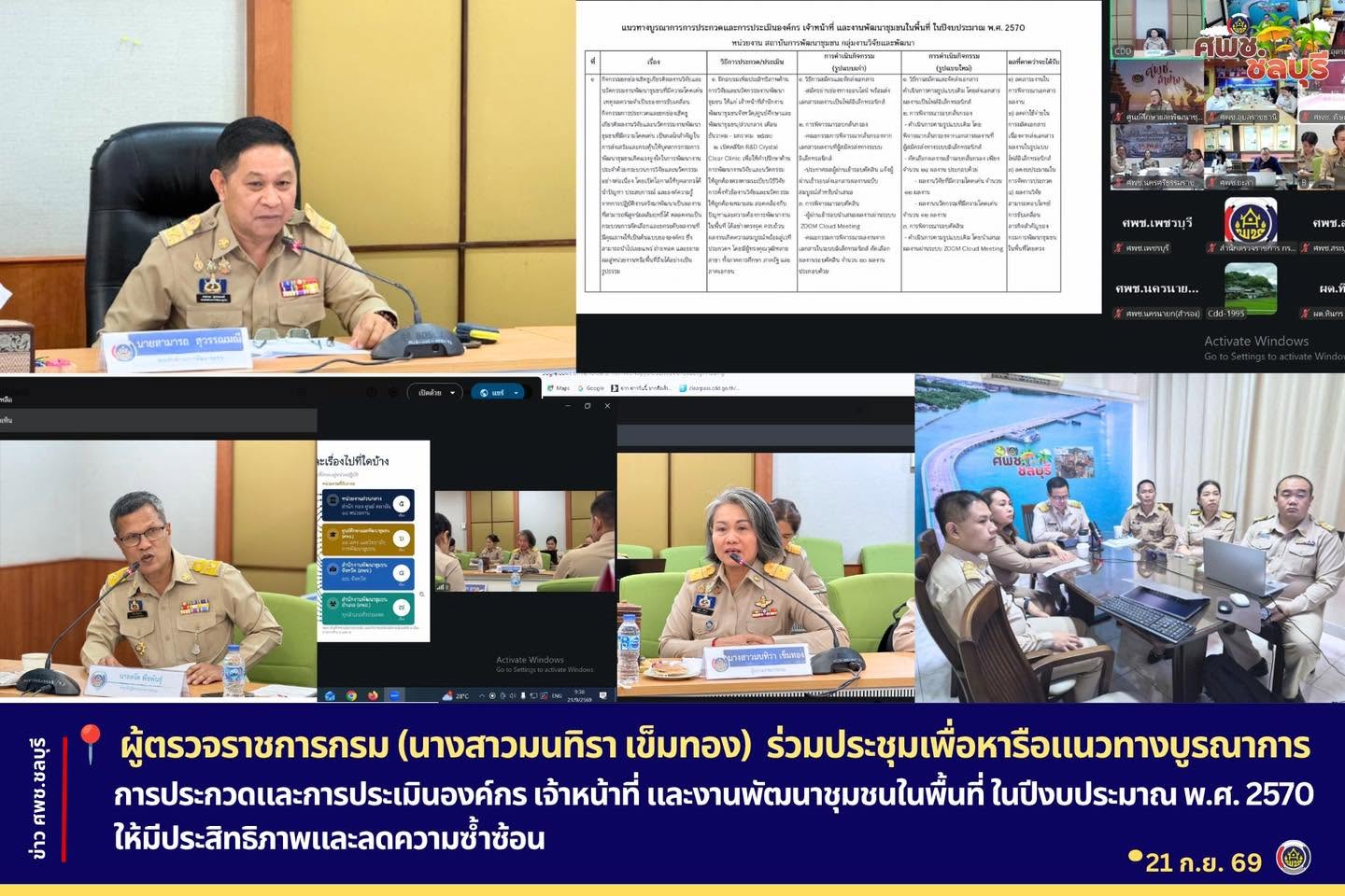ผู้ตรวจราชการกรม (นางสาวมนทิรา เข็มทอง) ร่วมประชุมเพื่อหารือแนวทางบูรณาการการประกวดและการประเมินองค์กร เจ้าหน้าที่ และงานพัฒนาชุมชนในพื้นที่ ในปีงบประมาณ พ.ศ. 2570 ให้มีประสิทธิภาพและลดความซ้ำซ้อน