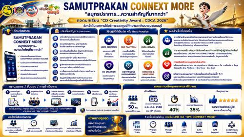 SAMUTPHAKAN CONNEXT MORE