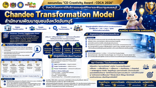 Chandee Transformation Model