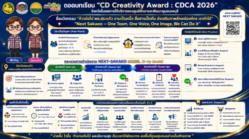 Next Sakaeo - One Team , One Voice , One Image , We can do it.